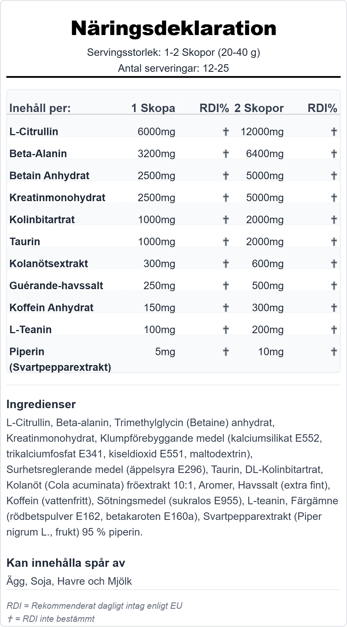Power Well STORM Pre-Workout