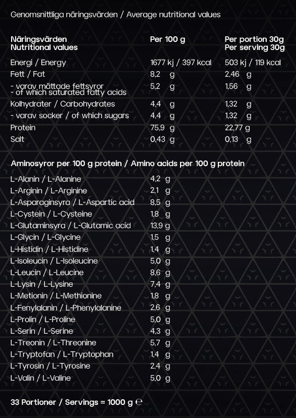Premium Whey Protein 1000 g – | Nord Shot